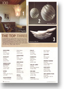 Residential Lighting Article